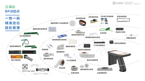 如何管理好公司的固定資產(chǎn),，固定資產(chǎn)管理怎么做