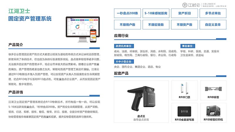 醫(yī)院固定資產(chǎn)管理培訓(xùn)會議